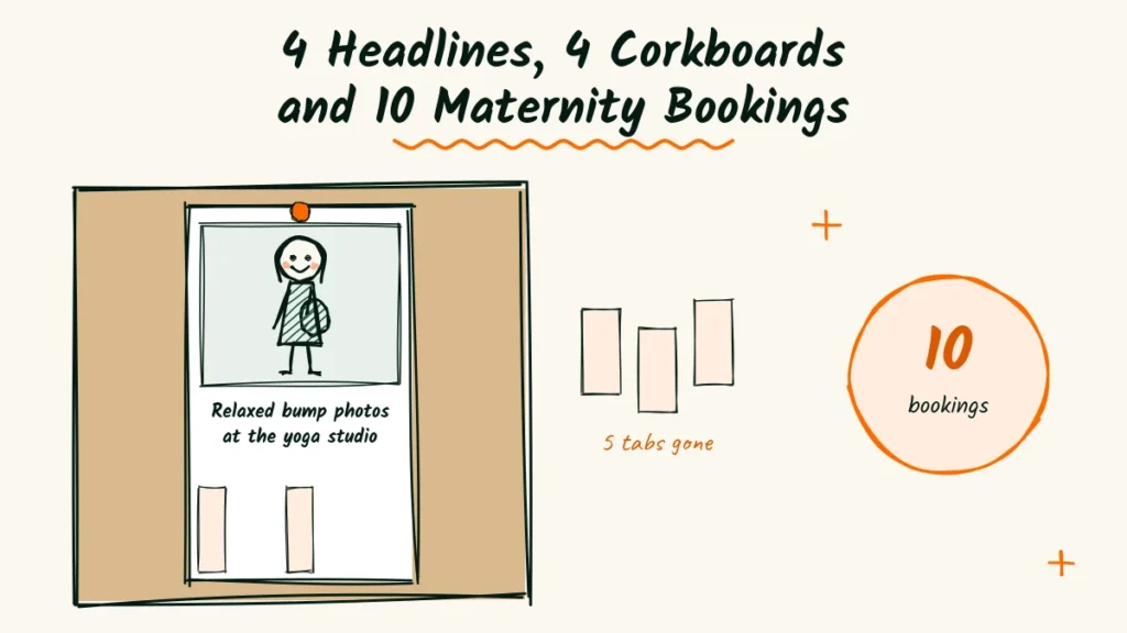 Maternity photographer flyer example doodle with a flyer on a corkboard saying relaxed bump photos at the yoga studio, torn tabs marked 5 tabs gone and a 10 bookings badge