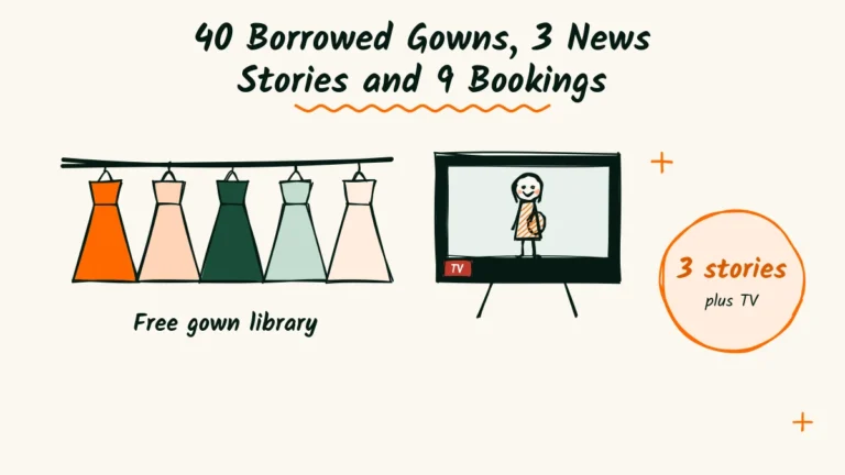 40 Borrowed Gowns Land Maternity Photographer Nell in 3 News Stories