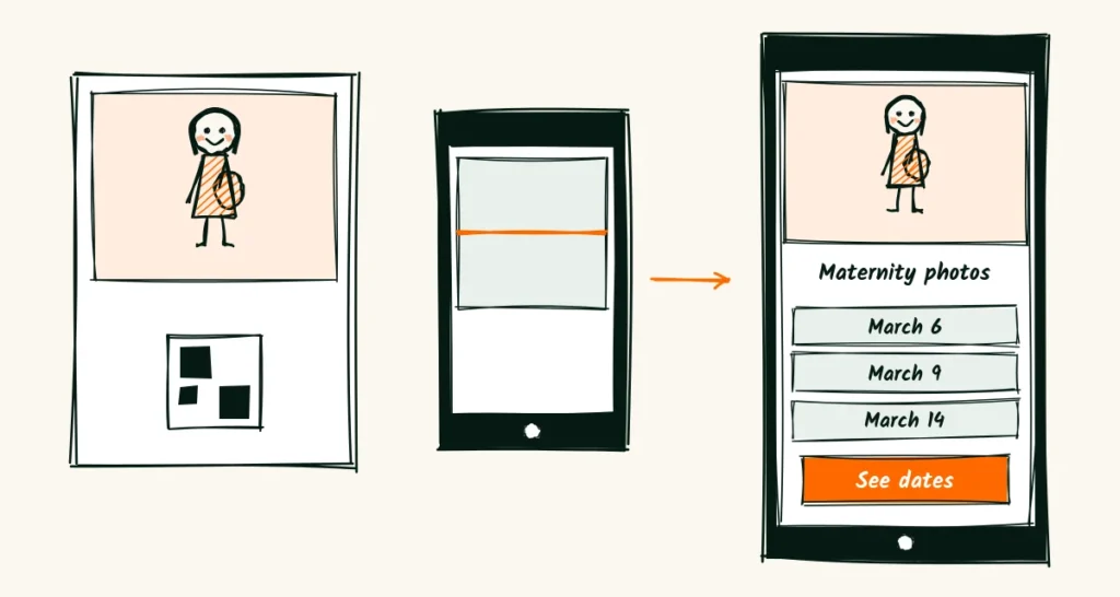 A doodle phone scanning a QR code on a flyer, with an arrow to a phone page showing the same photo, three March dates and a see dates button
