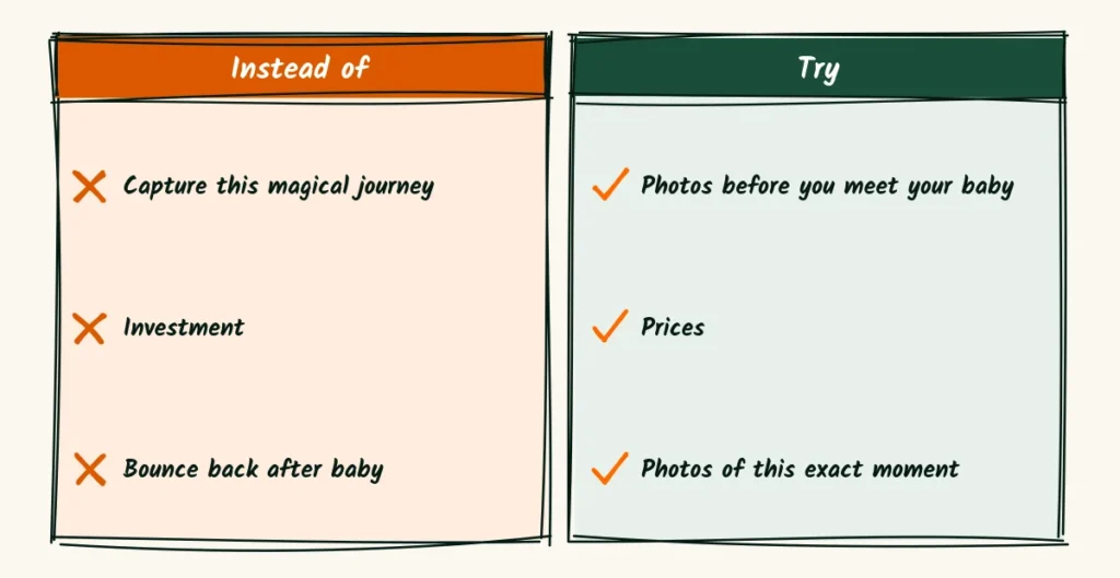 Swap the words that cost bookings A doodle swap list crossing out capture this magical journey, investment and bounce back after baby, and checking photos before you meet your baby, prices and photos of this exact moment