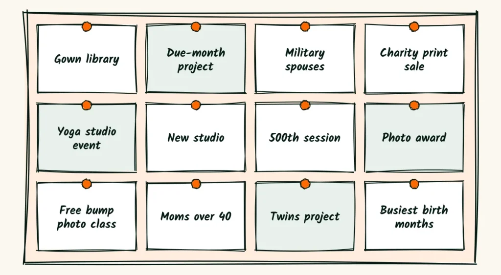 Twelve story angles A doodle bulletin board with twelve story cards, gown library, due-month project, military spouses, charity print sale, yoga studio event, new studio, 500th session, award, free class, moms over 40, twins project and busiest birth months