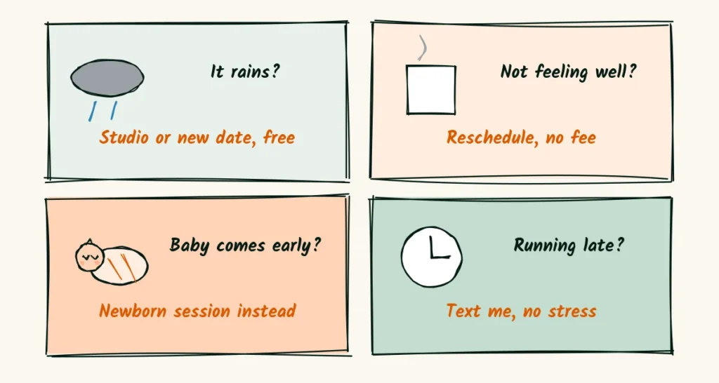 What if answers A doodle card of four what if questions, a rain cloud, a cup of tea for feeling unwell, a sleeping newborn and a clock, each with a calm short answer