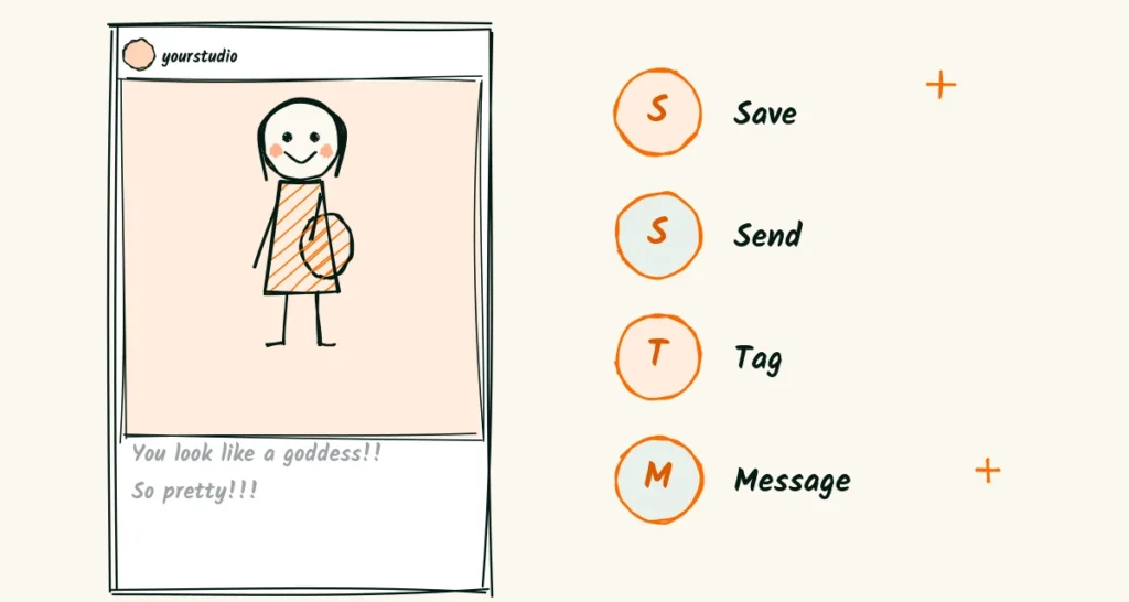A doodle Instagram post of a pregnant woman with comments saying you look like a goddess, and four glowing circles for save, send, tag and message