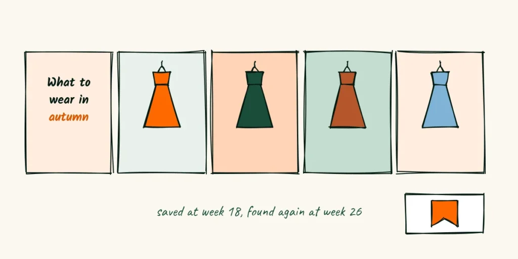 Posts she saves A doodle carousel post with five slides of autumn outfit ideas for maternity photos and a highlighted save icon, with a note saved at week 18, found again at week 26