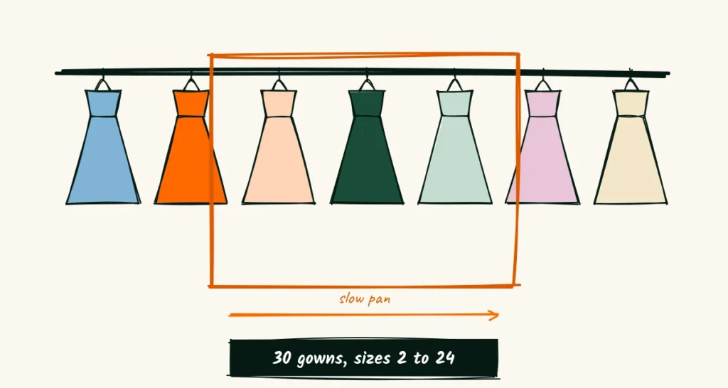 Show her the closet A doodle of a camera frame panning slowly along a rail of seven colorful maternity gowns, with a caption that says 30 gowns, sizes 2 to 24