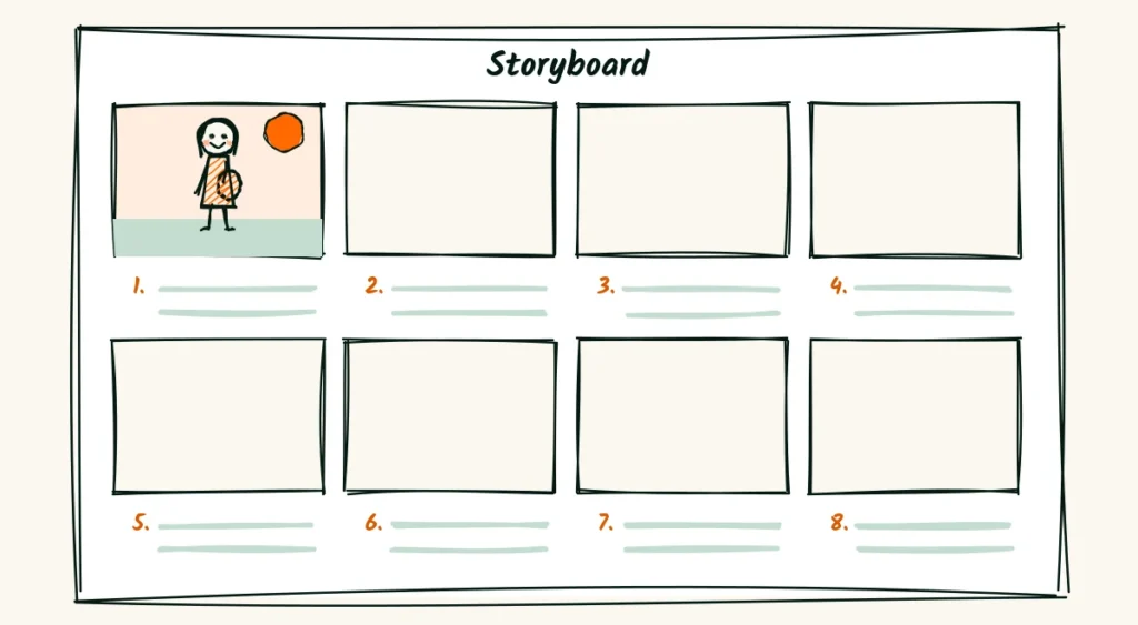 Eight frames on a page A doodle storyboard sheet with eight frames, the first one showing a pregnant woman walking on a meadow path at sunset