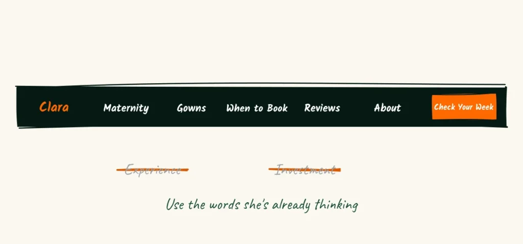 A menu made of her questions A doodle website menu bar with maternity, gowns, when to book, reviews and about, an orange check your week button, and the fancy labels experience and investment crossed out