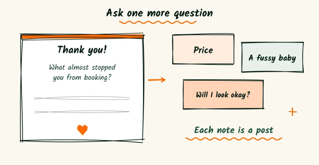 What almost stopped them A thank-you card asking what almost stopped you from booking, with three sticky notes naming price, a fussy baby and worry about looking tired