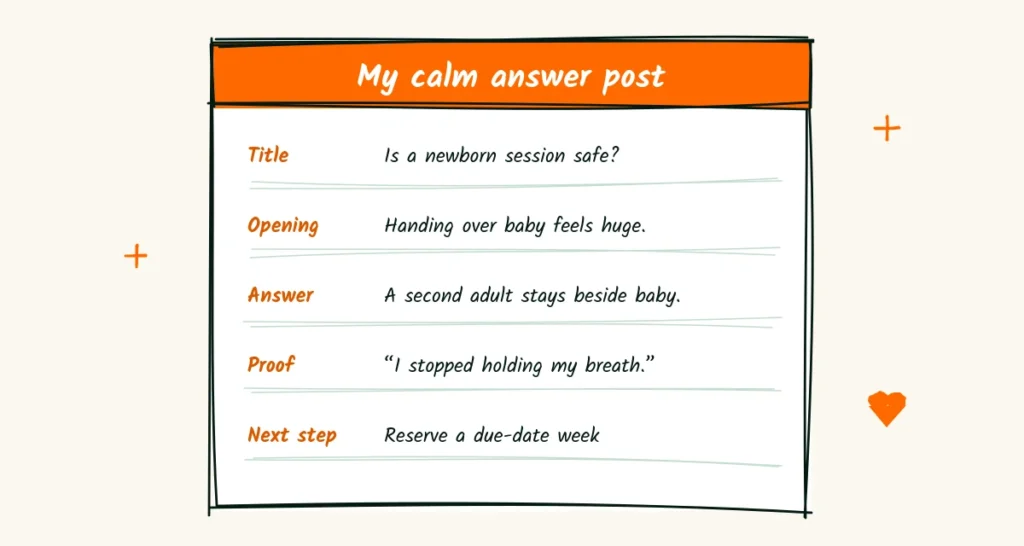 A calm answer post in five rows A filled-in card with five rows for a calm answer post, covering title, opening, answer, proof and next step