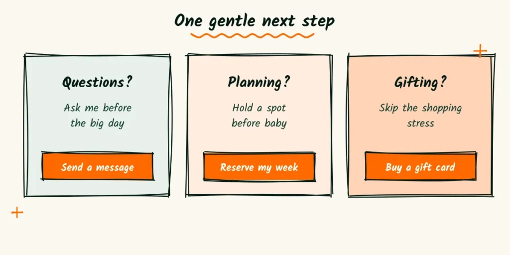One gentle next step Three white cards with questions and orange buttons for asking, reserving a due-date week and buying a gift card