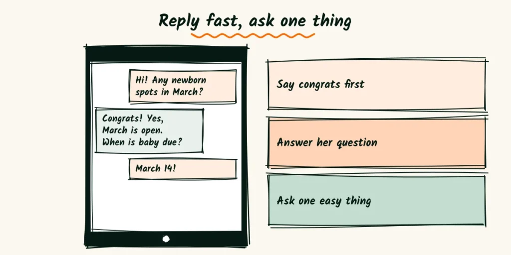 A quick, warm first reply A hand-drawn phone chat with a parent asking about March spots and a warm reply asking her due date, beside three tip notes