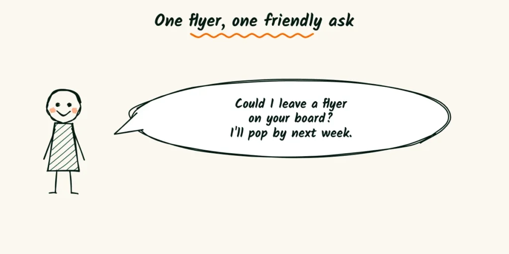One flyer, one friendly ask A friendly photographer doodle at a front desk with a speech bubble asking to leave one flyer on the board