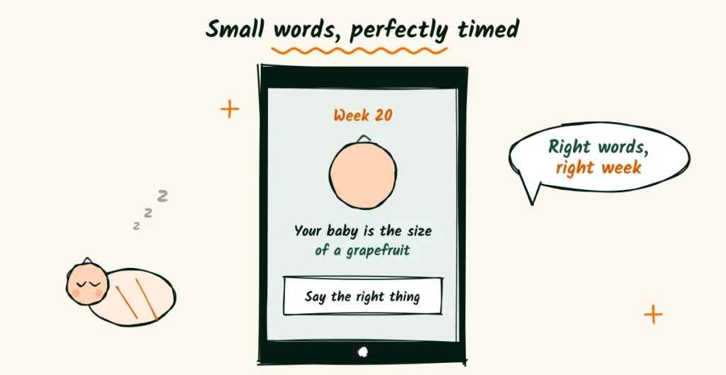 Small words, perfectly timed A doodle pregnancy app on a phone showing a note that says your baby is the size of a grapefruit, beside a sleeping newborn and a bubble that says right words, right week