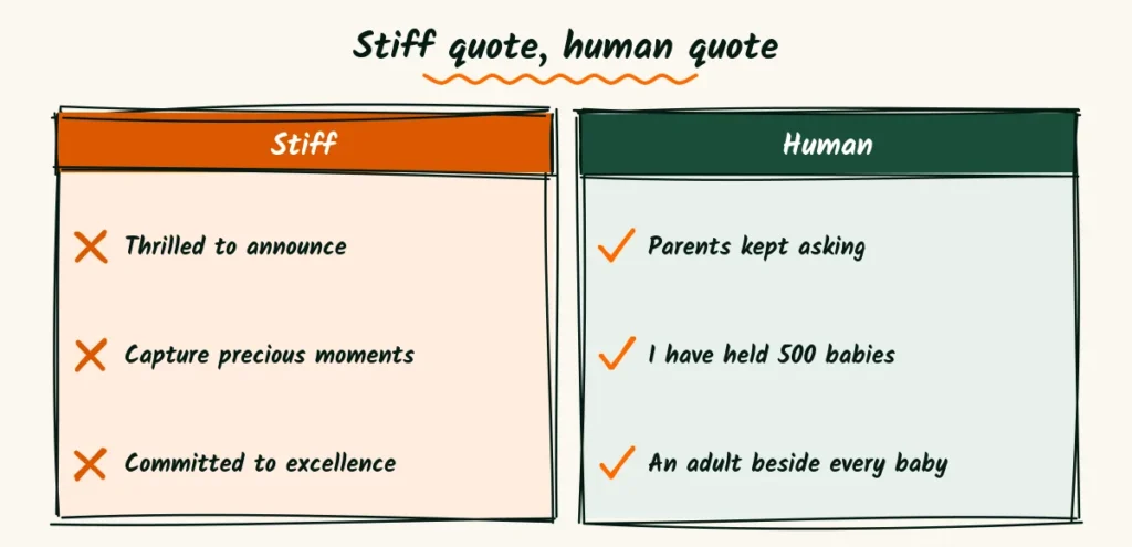 Stiff quote, human quote Three doodle rows comparing stiff press quotes with crosses to human quotes with checks