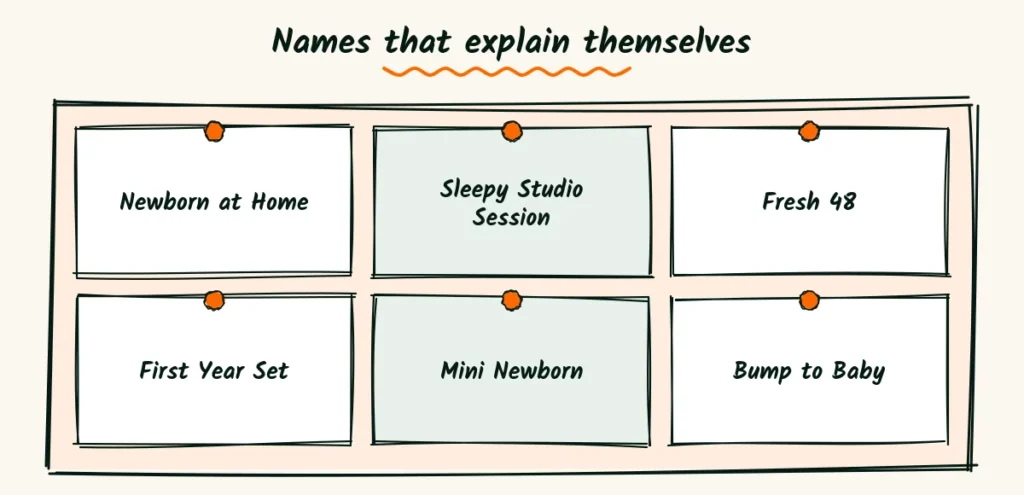 Session names that explain themselves Six doodle sticky notes with plain session names like newborn at home, sleepy studio session, Fresh 48 and first year set