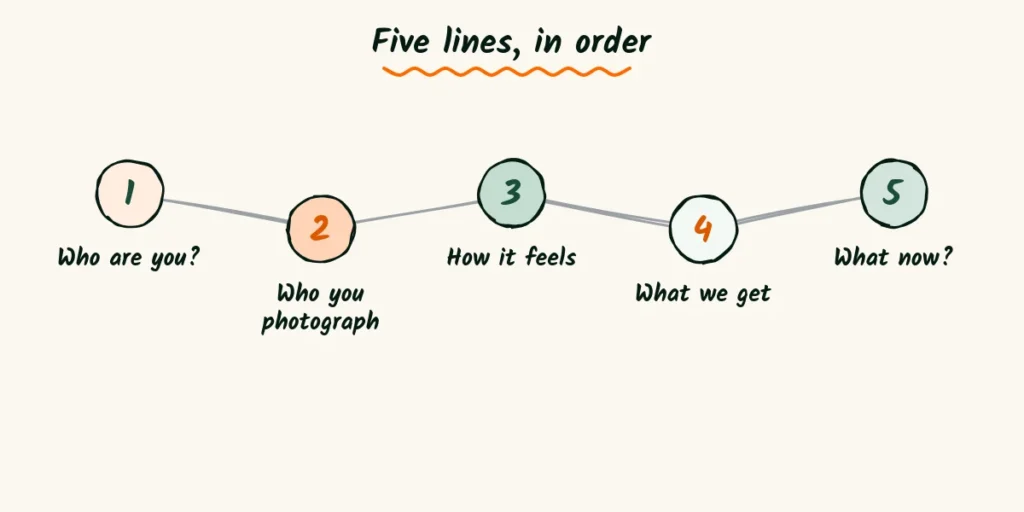 Five lines, in order Five doodle stepping stones labeled who are you, who you photograph, how it feels, what we get and what now