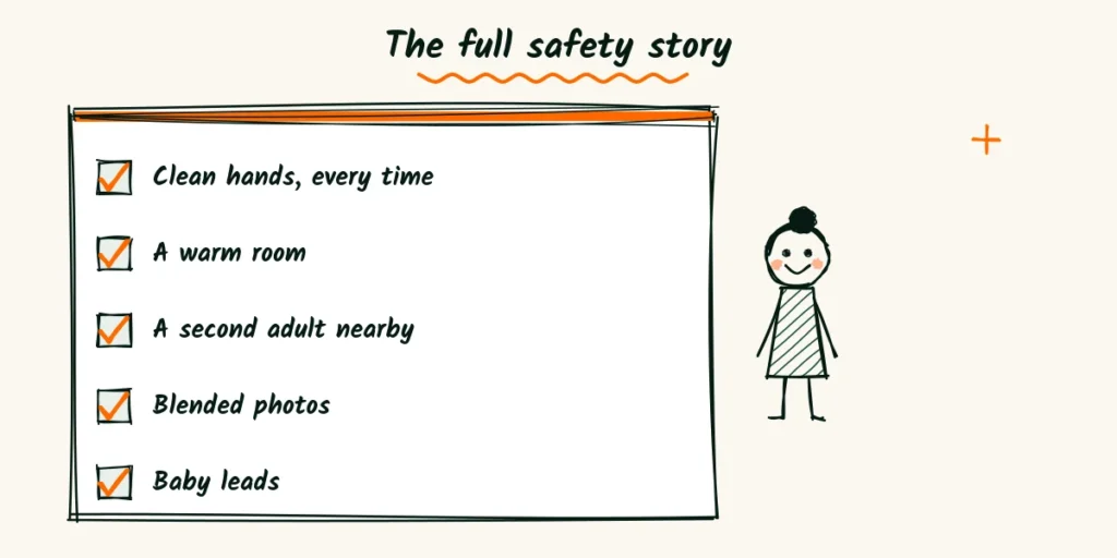 The full safety story A doodle checklist of newborn safety habits with clean hands, a warm room, a second adult nearby, blended photos and baby leading