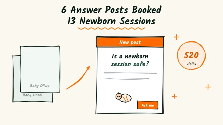 Joelle’s Newborn Photographer Blog Books 13 Sessions Once It Answers Questions