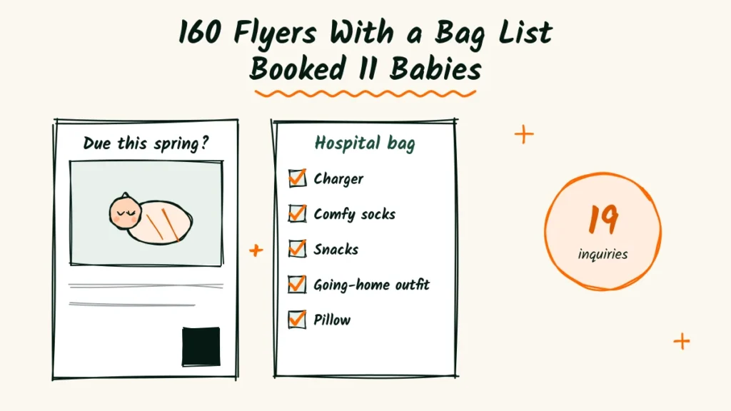 160 Flyers With a Bag List Booked 11 Babies Newborn photographer flyer example doodle with a flyer front that says due this spring, a back with a hospital bag checklist and a 19 inquiries badge
