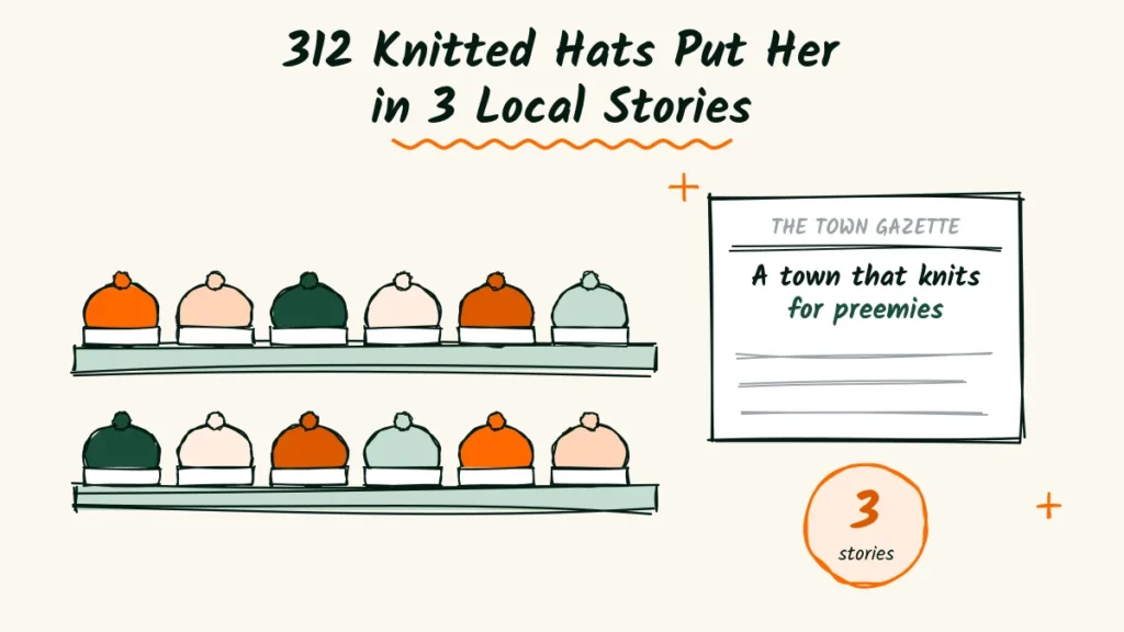 312 Knitted Hats Put Her in 3 Local Stories Newborn photographer press release example doodle with shelves of tiny knitted preemie hats, a newspaper headline about a town that knits and a 3 stories badge