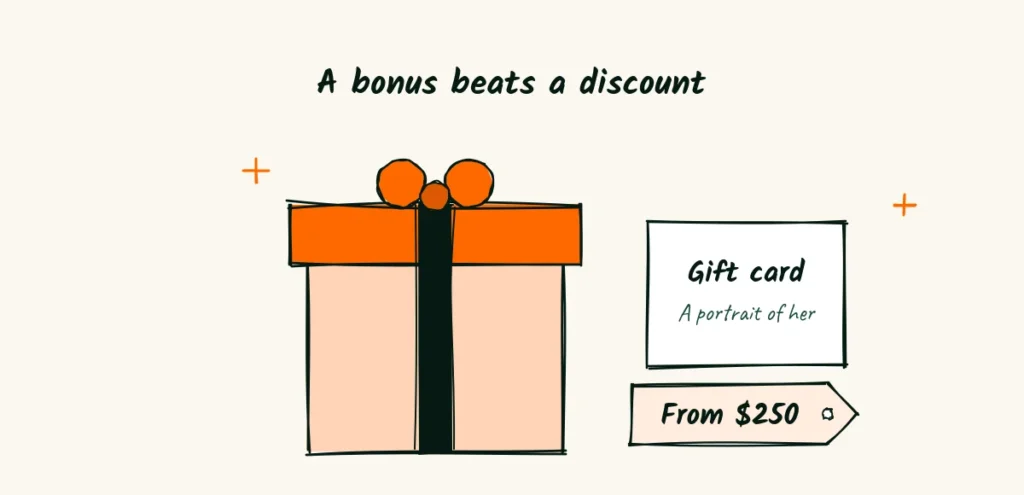 An offer that feels like a gift A wrapped gift box with a ribbon, a small framed portrait inside it, and a price tag and gift card beside it in doodle style