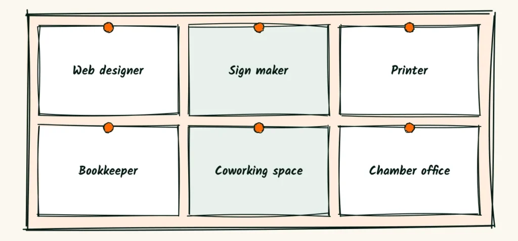 Local partners A doodle board of local partners who can share your flyer, a web designer, a sign maker, a printer, a bookkeeper, a coworking space and a chamber office
