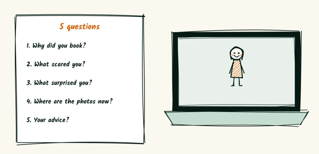 A doodle list of five interview questions for a past client on the left, and a smiling coach answering on a laptop on the right