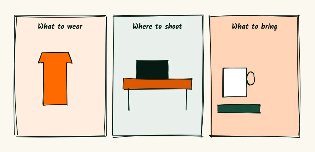 The planning posts A doodle planning board with three columns, what to wear with a shirt, where to shoot with a desk and laptop, and what to bring with a mug and a notebook