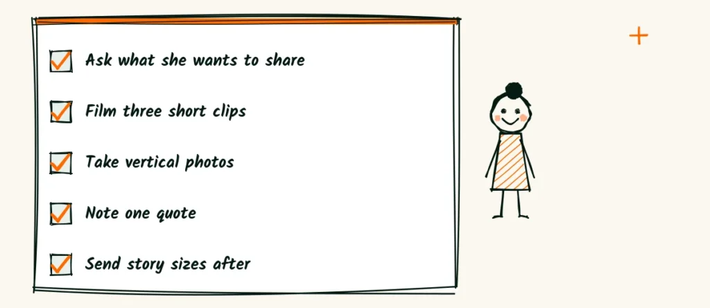 Plan for posts A doodle checklist for planning a shoot with posts in mind, ask what she wants to share, film three short clips, take vertical photos, note one quote and send story sizes after