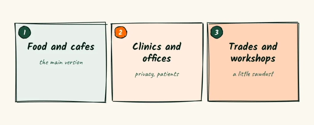Versions by business Three doodle cards for intro video versions, one for food and cafes, one for clinics and offices and one for trades and workshops