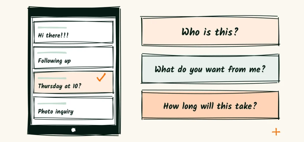 What a busy client sees A doodle phone inbox with four emails, one highlighted with a tick, and three sticky notes asking who is this, what do you want from me and how long will it take