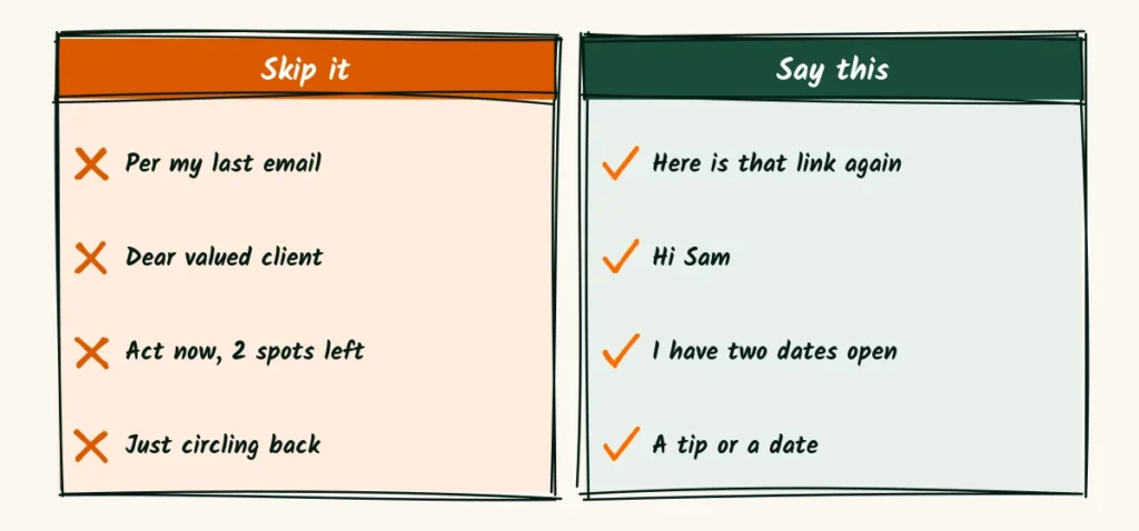 Phrases to swap A doodle comparison of phrases to skip, like per my last email and dear valued client, and kinder phrases to use instead, like here is that link again and hi Sam