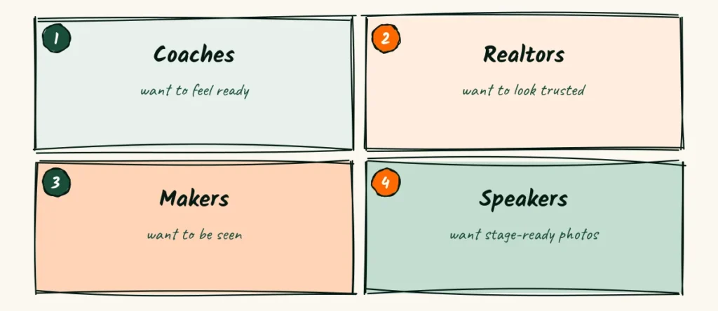 Four buyers Four doodle cards for coaches, realtors, makers and speakers, each with what she wants to feel