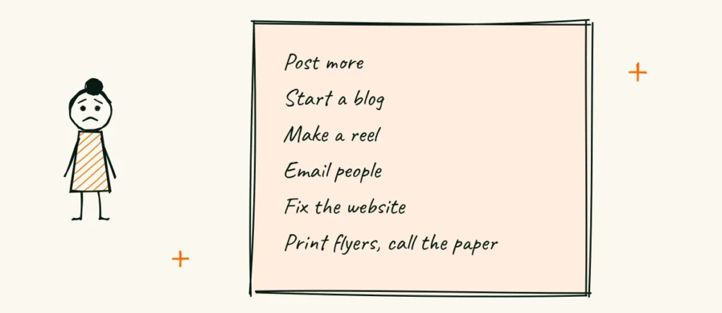 The midnight to-do list A doodle photographer at a monitor with a sticky note that lists post more, start a blog, make a reel, email people, fix the website, print flyers and call the paper