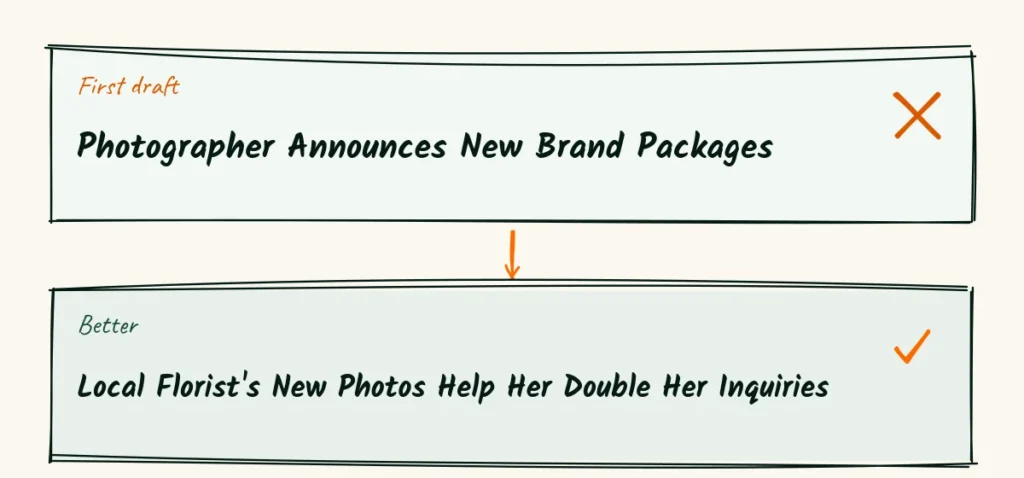 Red-pen the headline A doodle red-pen edit of a boring headline, photographer announces new brand packages, into a better one about a local florist and a number