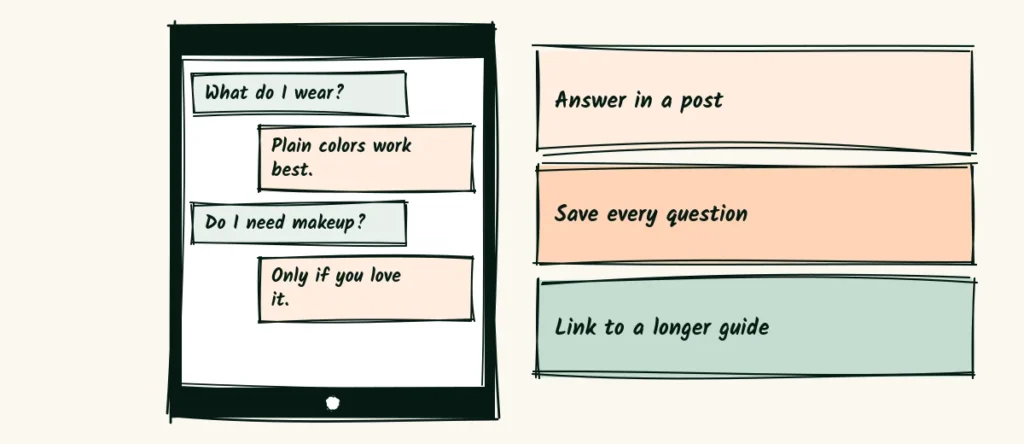 Answer questions in posts A doodle chat on a phone where a client asks what to wear and the photographer answers plain colors, with notes that say answer in a post