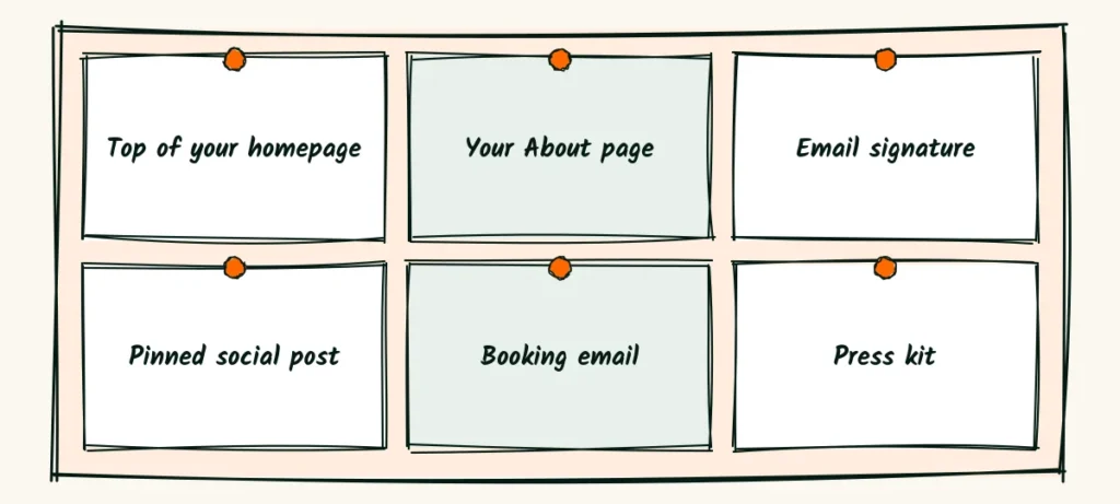 Where to put it A doodle board of six spots for an intro video, the top of your homepage, your about page, your email signature, a pinned social post, your booking email and your press kit