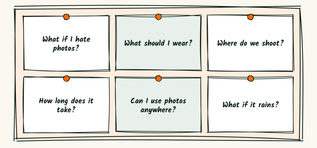 An FAQ for the nervous A doodle board of six FAQ notes, what if I hate photos, what should I wear, where do we shoot, how long does it take, can I use photos anywhere and what if it rains