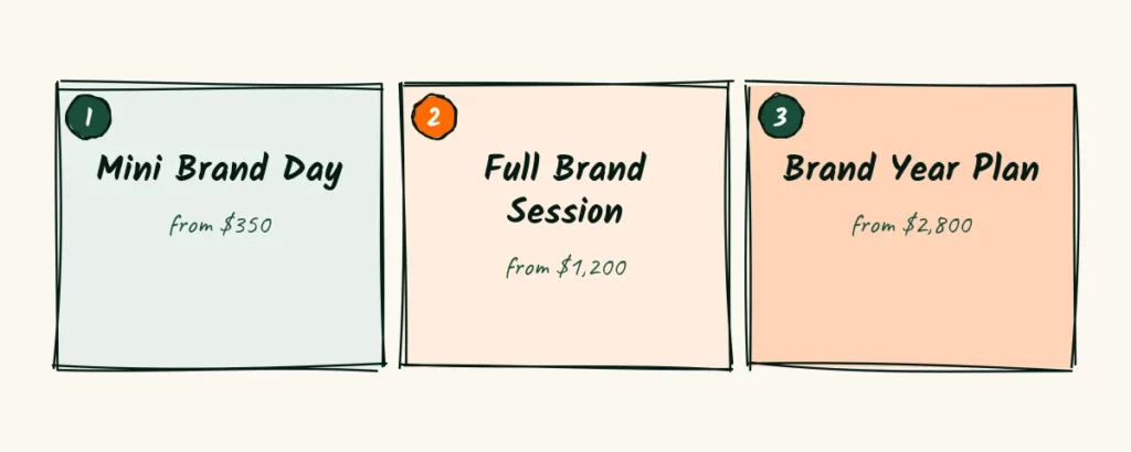Three offers Three doodle cards for a mini brand day from 0, a full brand session from ,200 and a brand year plan from ,800