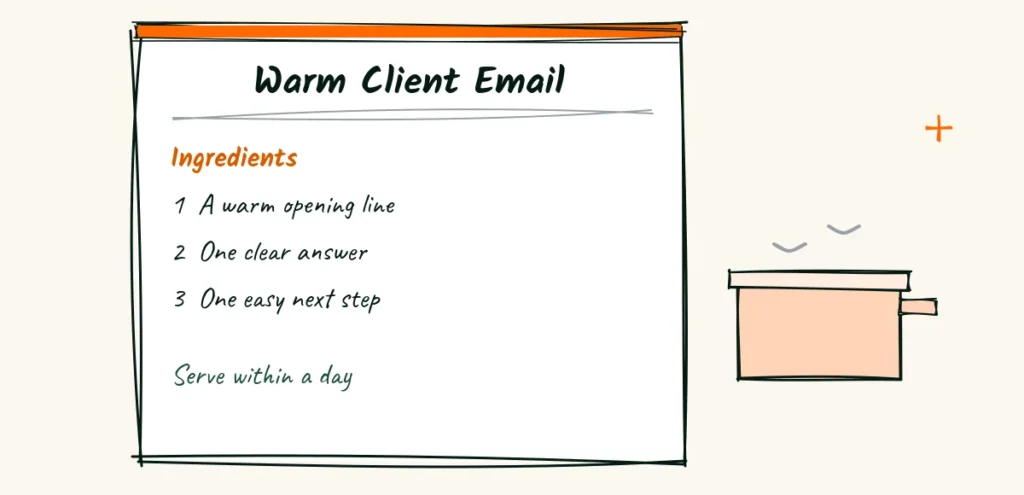 A client email is a simple recipe A recipe card titled Warm Client Email with a list of three ingredients, a steaming pot, and a small note that says serve within a day