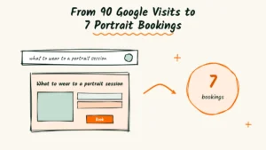 Greta Wrote Fewer Blog Posts and Went From 90 to 640 Visits a Month as a Portrait Photographer