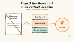 Nadine’s Shorter Emails Take Her Portrait Photographer No-Shows From 3 to 0