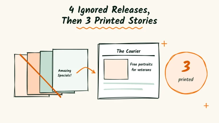 4 Ignored Press Releases, Then 3 in Print. What Portrait Photographer Wendell Changed