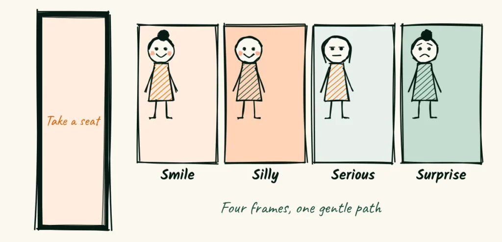 Four frames of portrait marketing A portrait photographer marketing photo booth strip with four frames showing a smile, a silly face, a serious face and a surprised face, with a curtain beside it