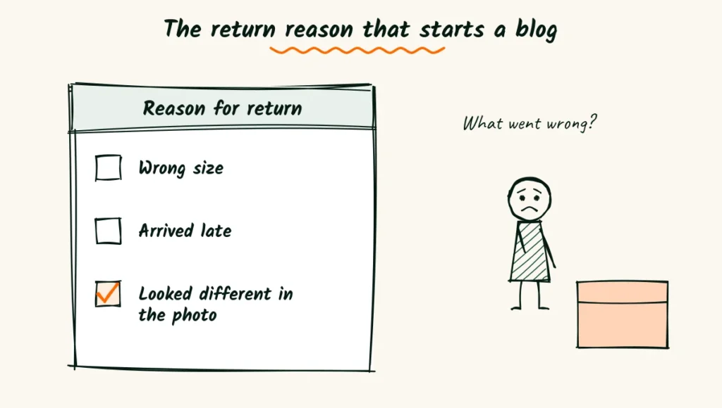 A sketched return form with the box for looked different in the photo ticked, next to a worried seller and a parcel