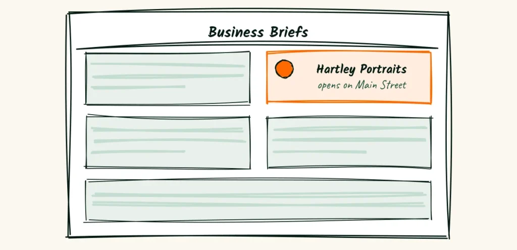 A short brief fits the business page A newspaper page with several short business briefs and one highlighted brief with a small camera icon and a studio name