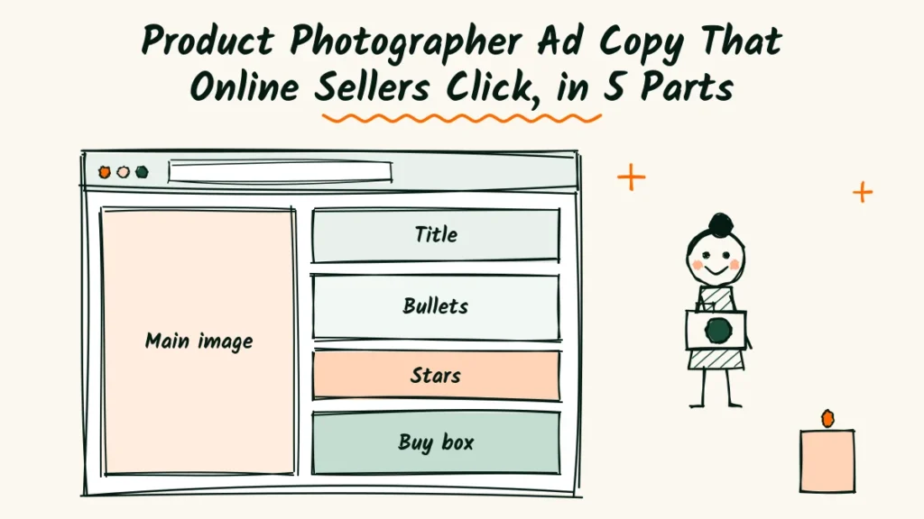 Product Photographer Ad Copy That Online Sellers Click Product photographer ad copy featured sketch of a listing-style ad with main image, title, bullets, stars and buy box, next to a photographer holding a camera