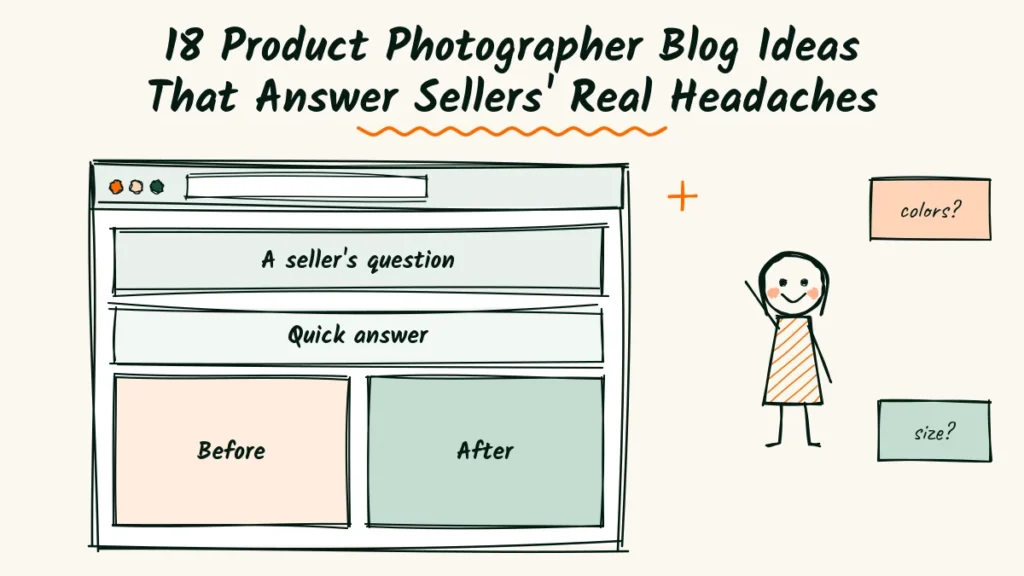 Product photographer blog ideas featured sketch of a blog post built from a seller question, quick answer and before and after, next to a photographer with sticky notes
