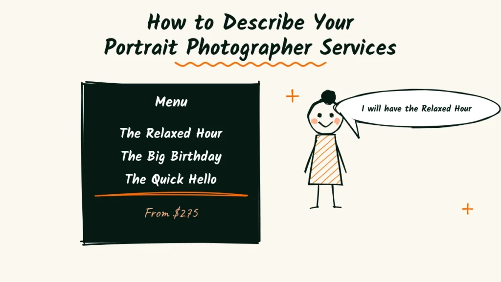 Portrait photographer services featured image Portrait photographer services doodle with a chalkboard menu listing The Relaxed Hour, The Big Birthday and The Quick Hello, and a client saying she will have the Relaxed Hour