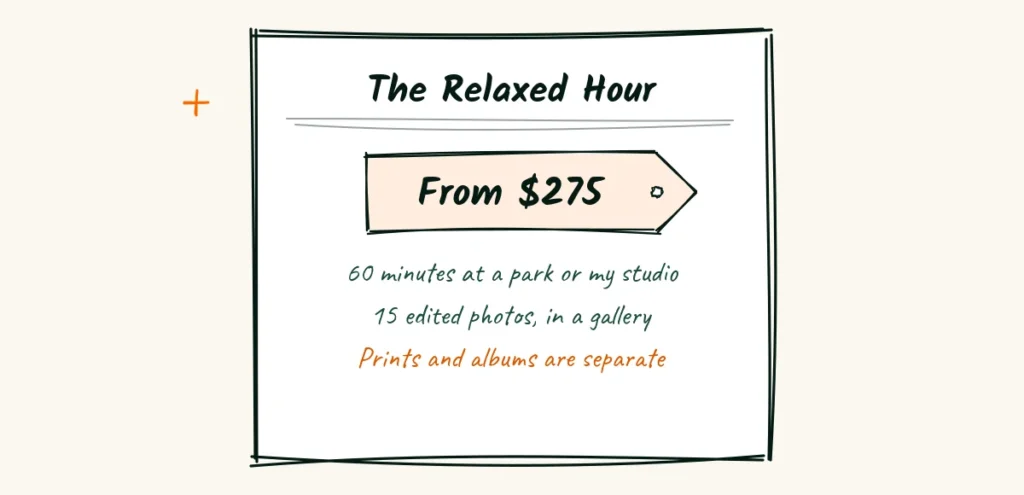 A clear starting price A price card on a sessions page showing a starting price of 5, a short list of what is included and a small note about prints being separate